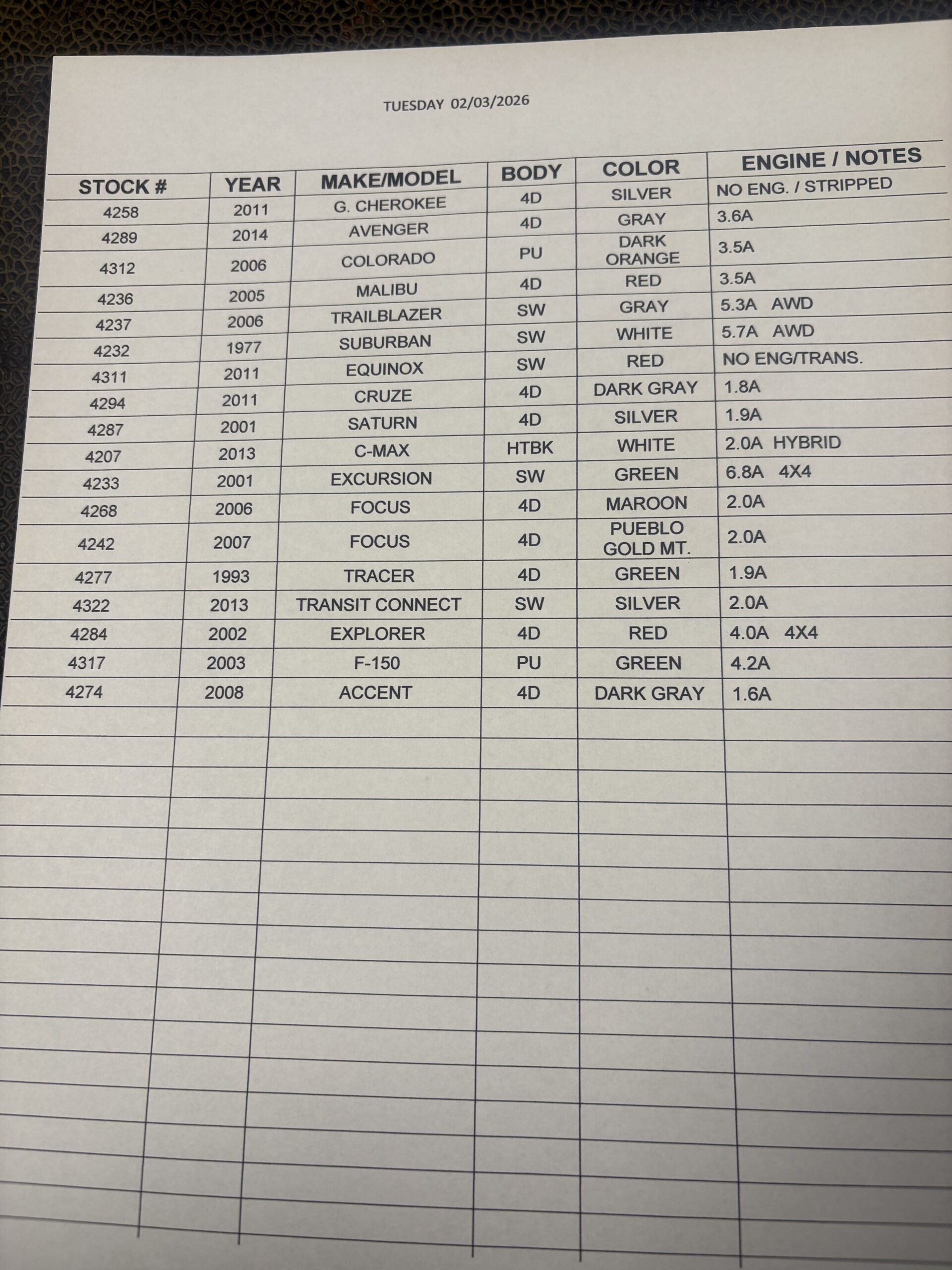 ***THE SUBURBAN IS A 1997****